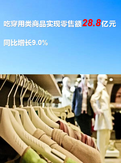 127.3億元！一季度池州消費(fèi)品市場(chǎng)穩(wěn)健開局，針紡織品表現(xiàn)亮眼